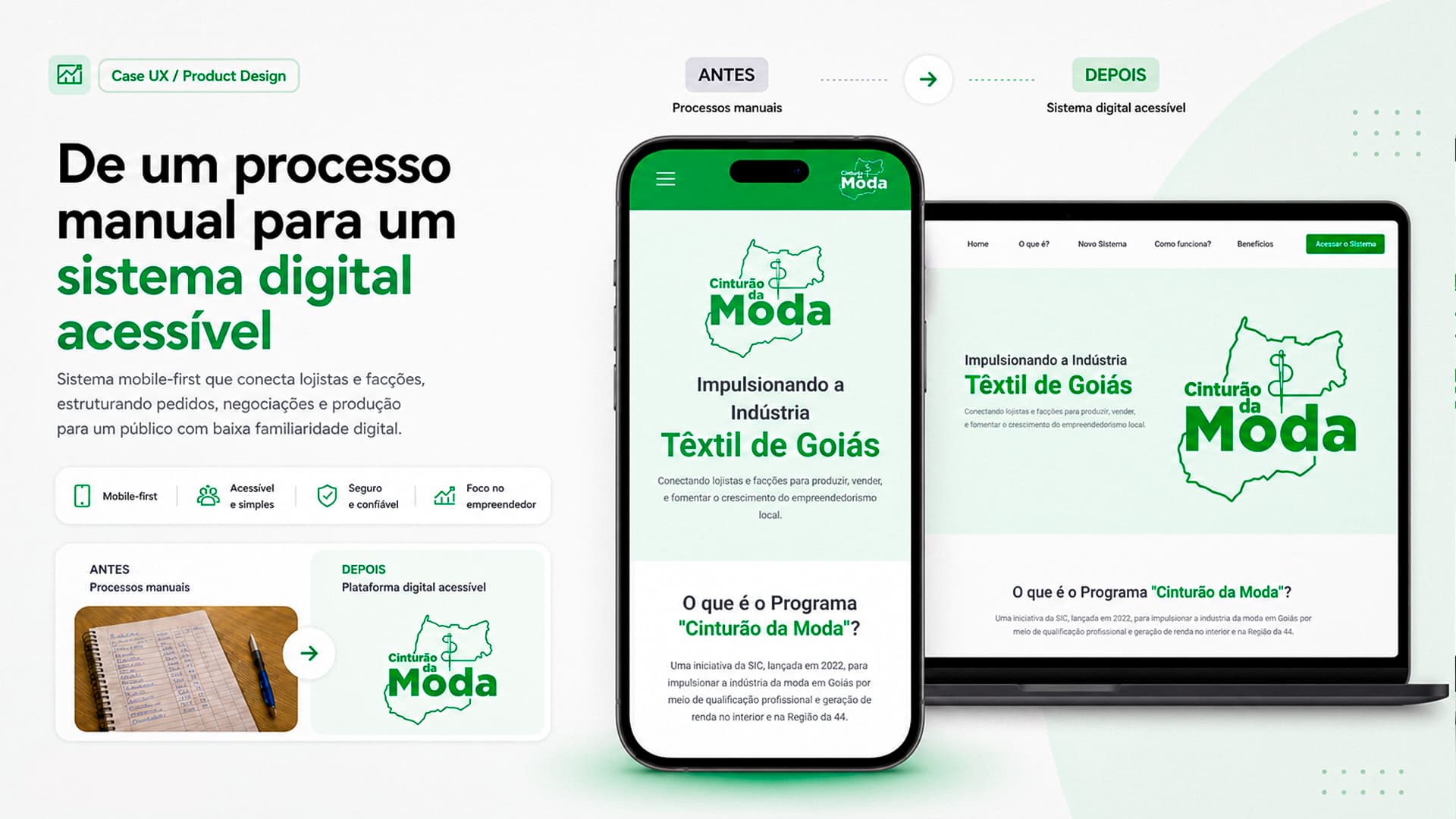 Capa do projeto De um processo informal e descentralizado a uma plataforma digital de conexão entre lojistas e facções